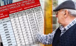 SGK uzmanı tarih verdi! Kademeli emeklilik bu defa geliyor